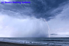 Southern California supercell